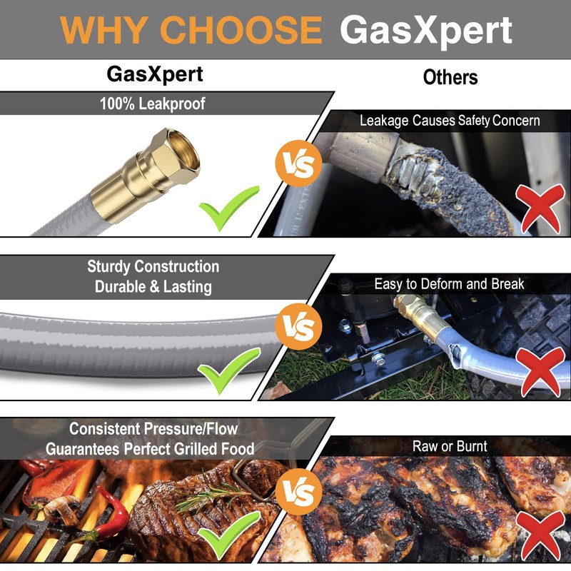 GasXpert 24FT 1/2 inch Natural Gas Hose with Quick Connect