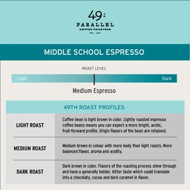 49th Parallel Coffee Roasters – Middle School Espresso Whole Beans – Gourmet Coffee - Medium Roast Coffee, 12oz