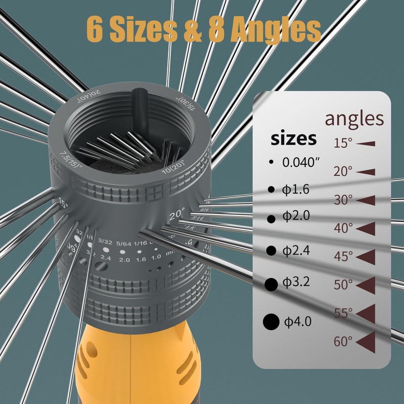SONNLER Tungsten Electrode Sharpener Grinder Head,TIG Welding Tool with Cut-Off