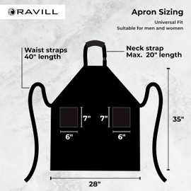 Waterproof Apron For Men and Women - 2 Pockets - 35" Multi Purpose Work Aprons for Dishwashing, Dog Grooming, Cleaning - Heavy Duty Plastic Dishwasher Apron - Perfect Water Resistant Kitchen Apron