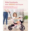 KRIDDO 2-in-1 Toddler Tricycle for Ages 18 Months to 5