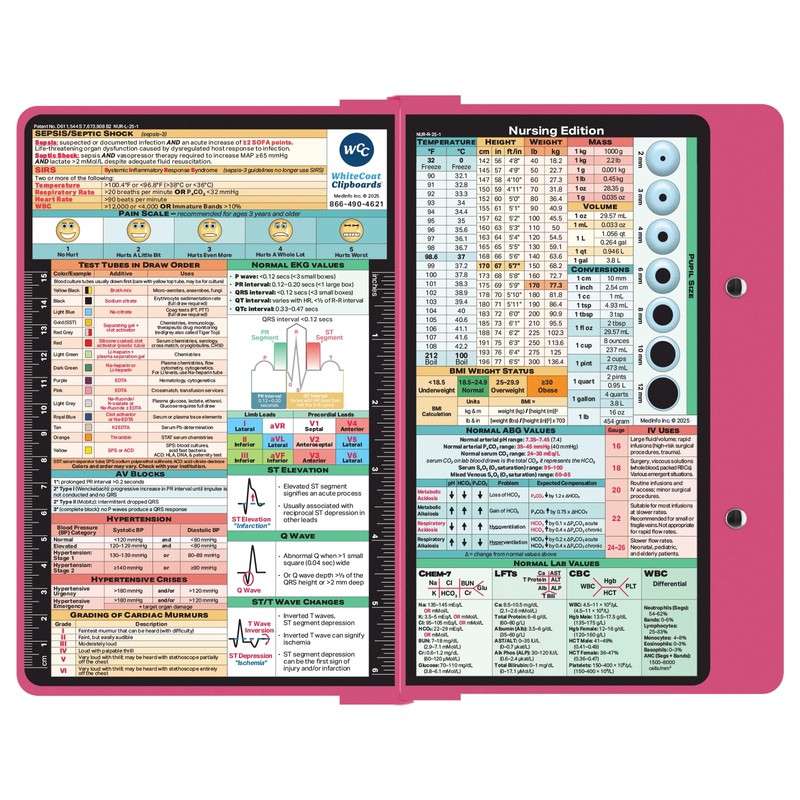 Whitecoat Clipboard® - Pink Nursing Edition