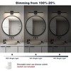 Joossnwell Vanity Light for Bathroom Lighting Fixtures Over Mirror 23.62