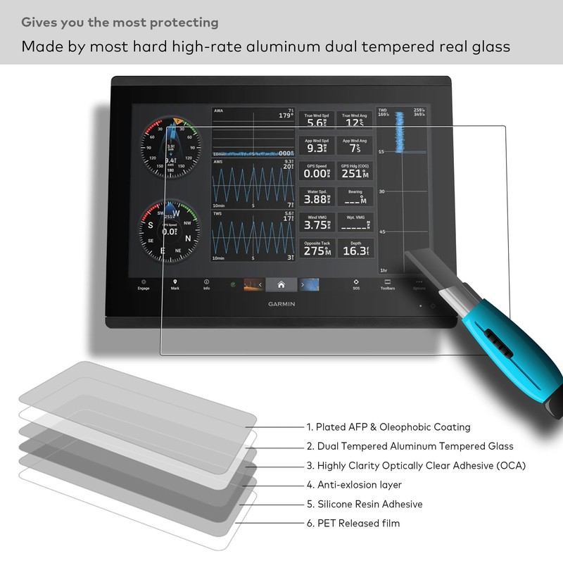 INNOSURE Premium Tempered Glass Screen Protector designed for Garmin GPSMAP