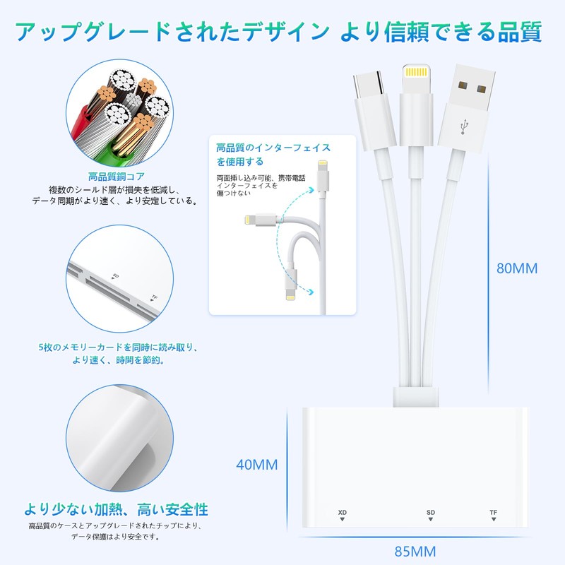 [2024 Stable High Speed Version] Multi-Card Reader, 5-in-3 Lightning, Type-C,
