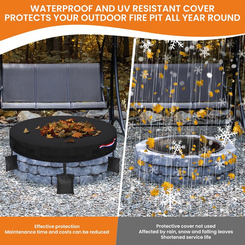 Dosminer Fire Pit Cover Round Outdoor Built In Stone Fire