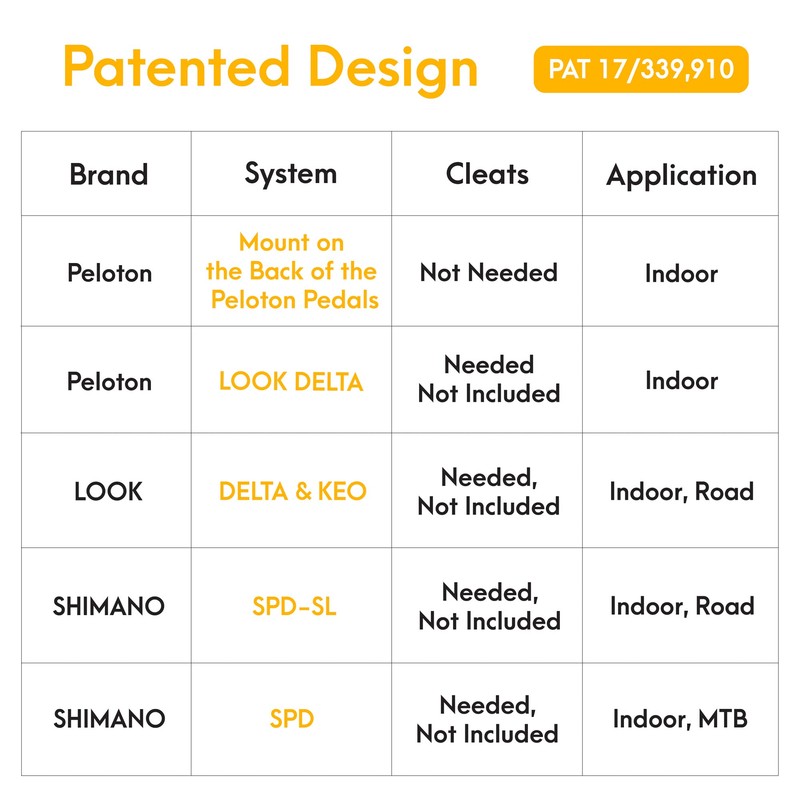 CD Multi-Function Look Delta Shimano SPD & SPD-SL Compatible Toe