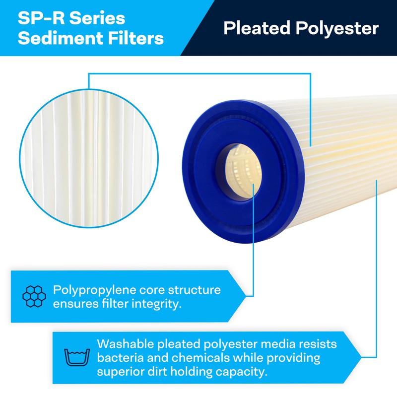 SpiroPure SP-R20 10x2.5 20 Micron Pleated Polyester Sediment Water Filter