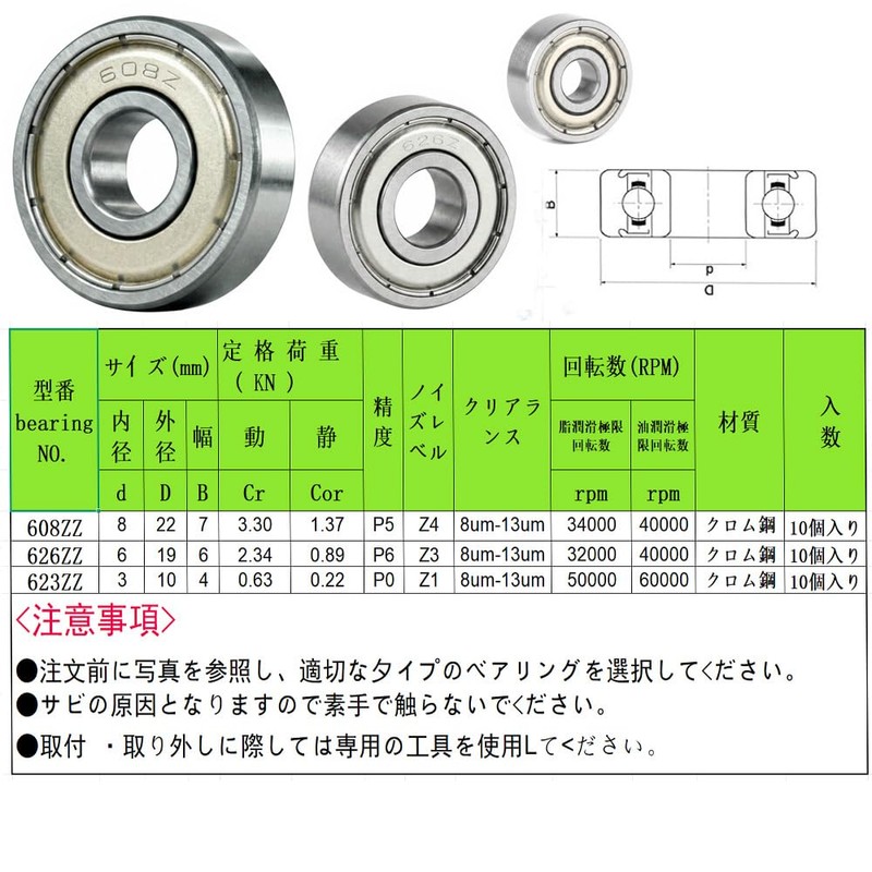 Joyeezs 608ZZ Deep Groove Ball Bearing, Precision Bearing, P5 Precision