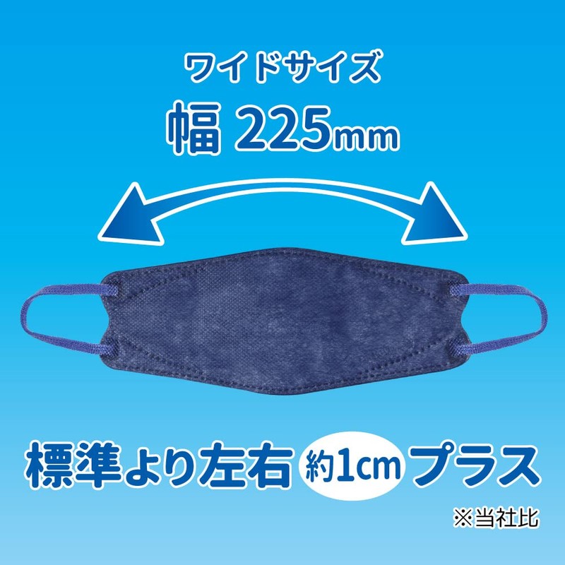 Biho Mask Made in Japan 4 Layer Construction, Double Uses