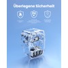 1PC Germany to South Africa Adapter, Travel Adapter Type M