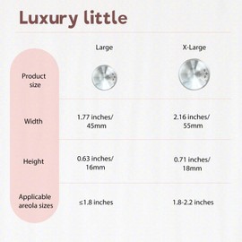 Luxury Little 999 Silver Nipple Shield Silverette Nursing Cups, Advanced Ventilation Design for Breastfeeding Newborn, Newborn Essentials Must Haves for Comfortable Nipple Care (Large)