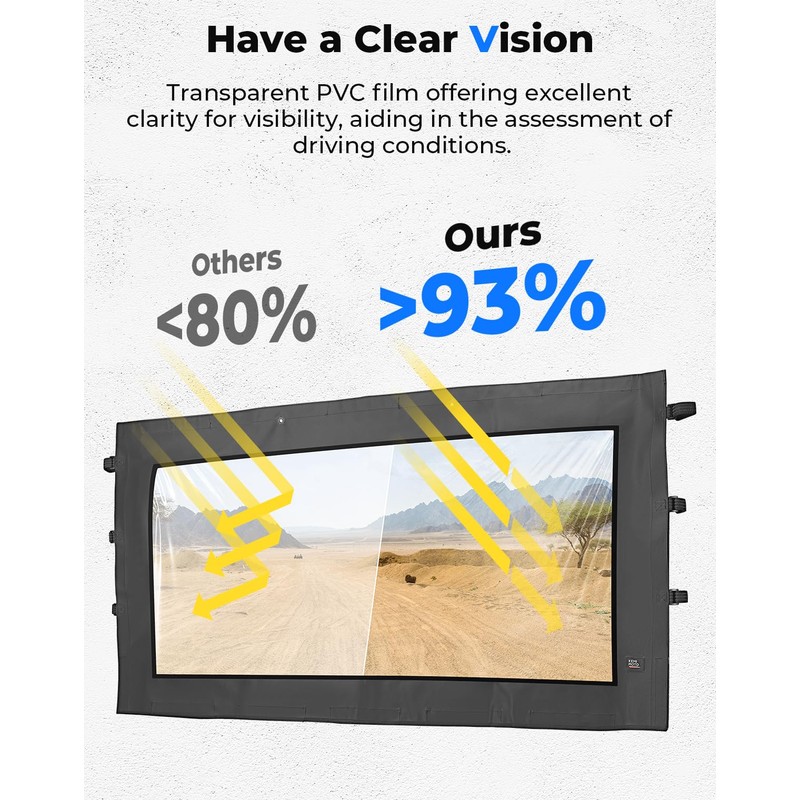 KEMIMOTO Soft Front Windshield Compatible with CFMOTO UFORCE 1000/1000 XL