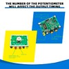 DaFuRui 10PCS HC-SR501 PIR Module Pyroelectric Infrared Motion Sensor Module
