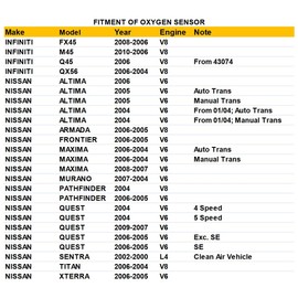Ywim Upper Upstream O2 Oxygen Sensor Replacement for Nissan Altima,Armada,Frontier,Maxima,Murano,Pathfiner,Quest,Sentra,Titan,Xterra,Replaces#234-5060 17204 75-3326 SG1283