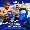 Yes4All 15 lb - Pair Kettlebell Vinyl Coated Cast Iron