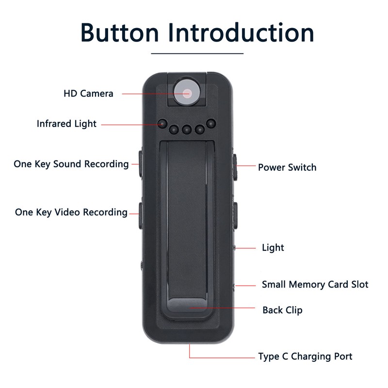 Wearable HD Camera with Clip Voice Recording Photo Multifunctional Mobile