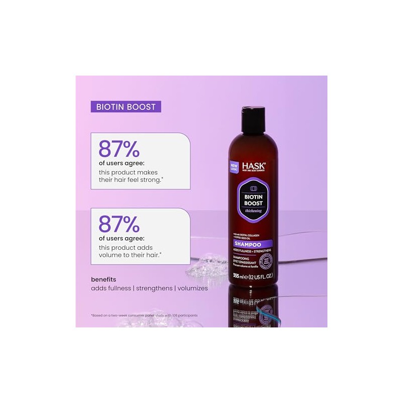 Hask Hask Biotin Boost Thickening Shampoo, 12 Oz, 12 Ounce