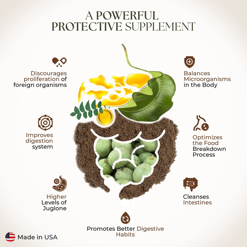 Dr Clark Green Black Walnut Blend - Freeze Dried Hull