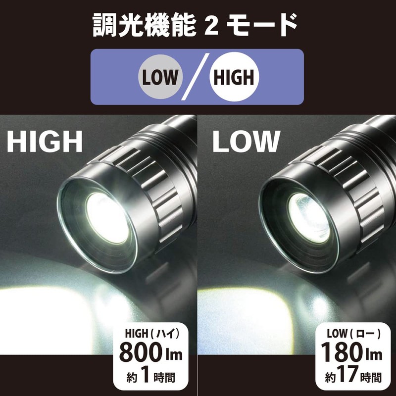 Ohm Electric Flashlight LED Handy Light, Waterproof LED Zoom Light,
