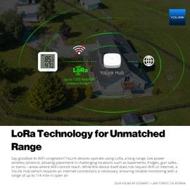 YoLink Indoor Hygrometer Thermometer, 3-Pack, 2-Year Data Storage Export, Advanced Offline Storage, LoRa Tech, App Push, Email, SMS, Hub Required