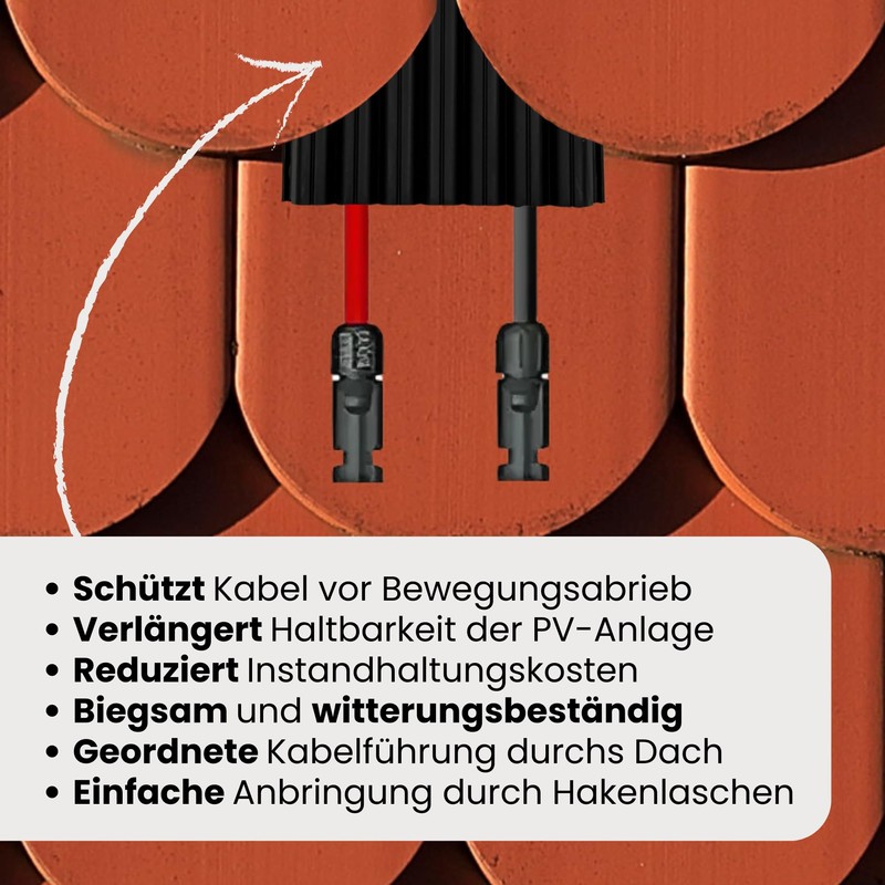 2 x Solar Roof Feed-Through (up to 7 Cables with