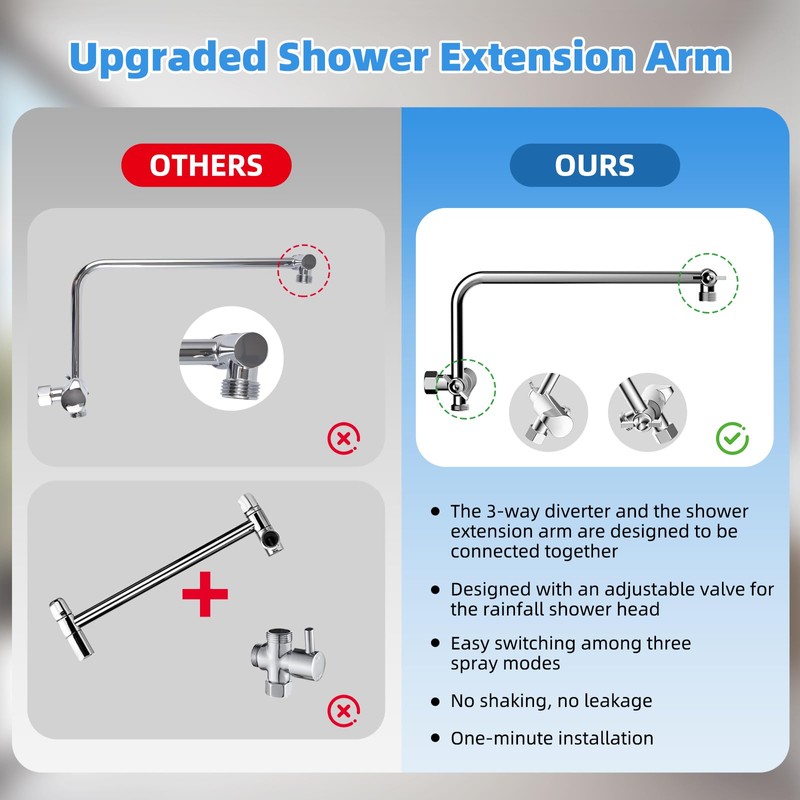 All Metal Shower Head, 8" High Pressure Rainfall/Handheld Shower Combo