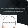 LANBRELLA Umbrella Compact Inverted Folding Umbrellas Auto Open Auto Close