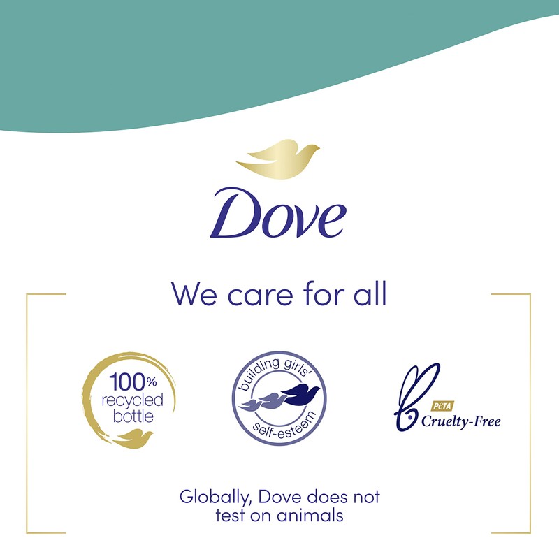 Dove Body Wash, Sensitive Skin, 12 oz
