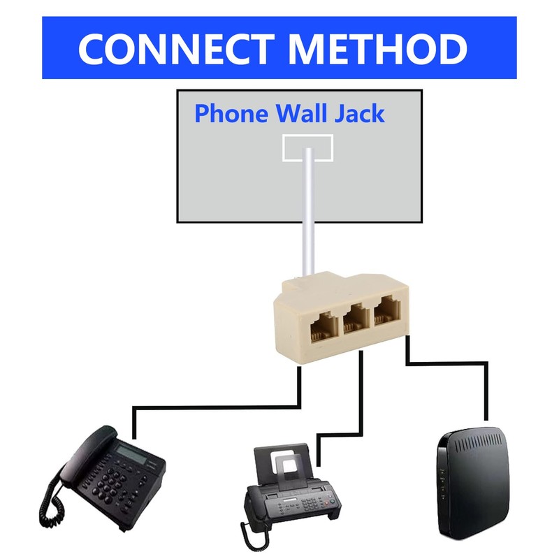 Yumiwoow RJ11 Cable 3 Way Telephone Splitter 3 Pack, Beige,