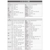 Ohm Electric AV Learning Remote Control R850Z