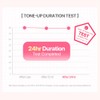 K-Beauty Cosnori Whitening Dress Cream 50ml
