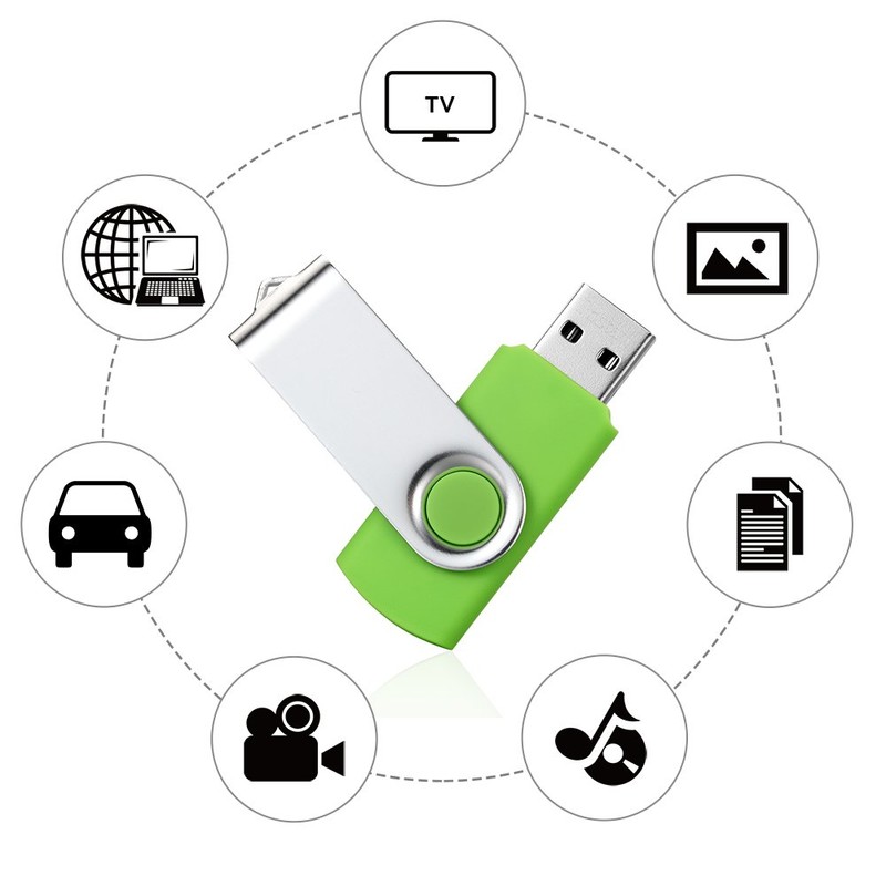 (NOT 512GB) Flash Drive 512MB USB 2.0 10 Pack Swivel