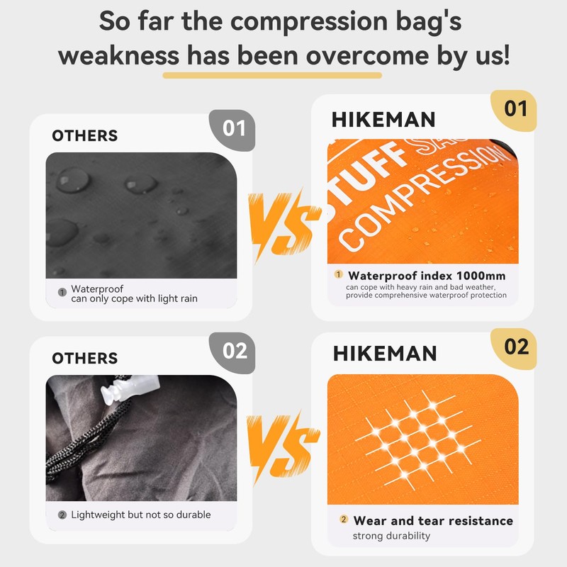 HIKEMAN Compression Sack, 50% More Storage! 12L/19L/32L/46L/53L Compression Stuff Sack,