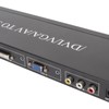 Multi Video Format to SDI Converter HD 3G SDI 1080P60