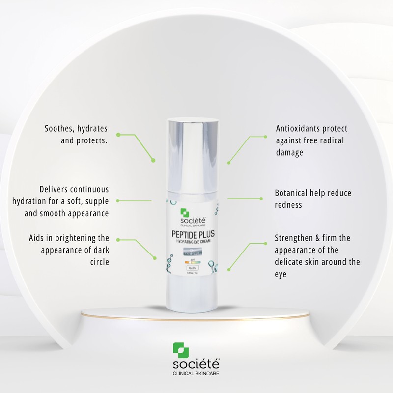 Societe Peptide Plus Eye Cream 15g