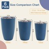 BUSOKIP 12 oz Wheat Straw Cups Set of 6, Alternatives