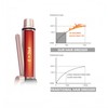 Cordless Curling Iron, Mini Curling Iron, Travel USB Rechargeable Ceramic