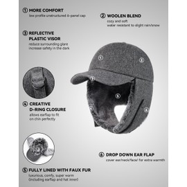 Gisdanchz Unisex Winter Baseball Cap Winter Hat with Ear Flaps - Fully Lined with Faux Fur, Dark grey mottled
