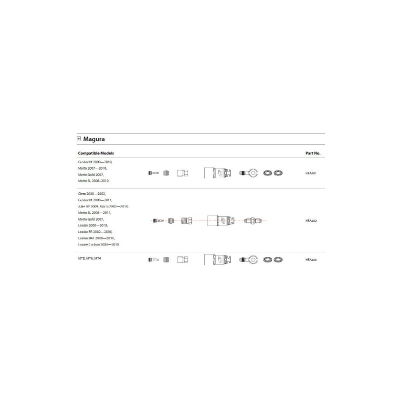 Jagwire Pro Quick-Fit Hydraulic Brake Connector Kit MTB