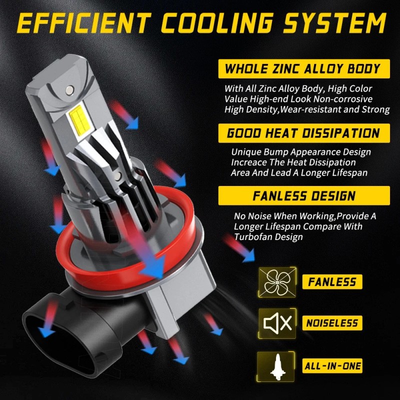AUIMSOCO H11 H9 H8 LED Headlight Kit Low Beam Bulb