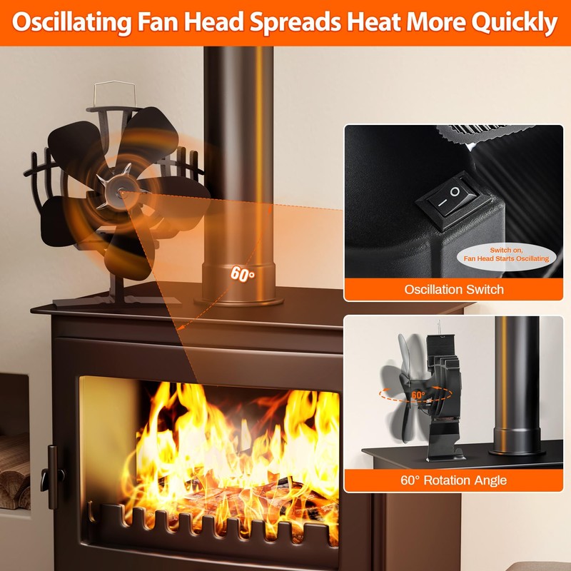 TCFUNDY Heat Powered Wood Stove Fan Oscillating, Fireplace Fan 60°