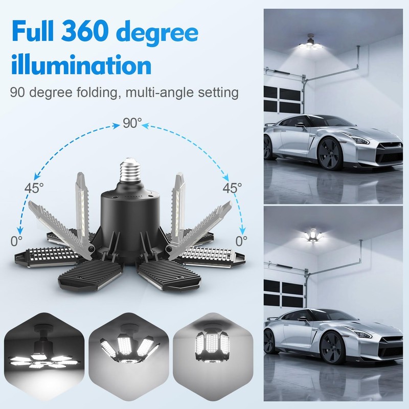 TANBABY Garage Lights, 250W Deformable Ceiling LED Shop Lights, 20000LM