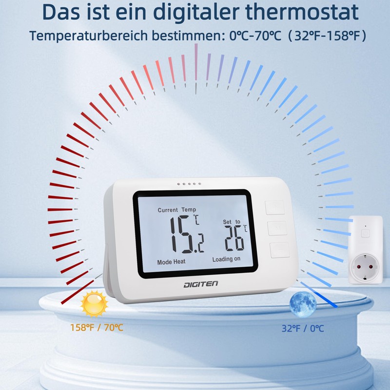 Heating controller for DIY installations, plug thermostat, set on heating