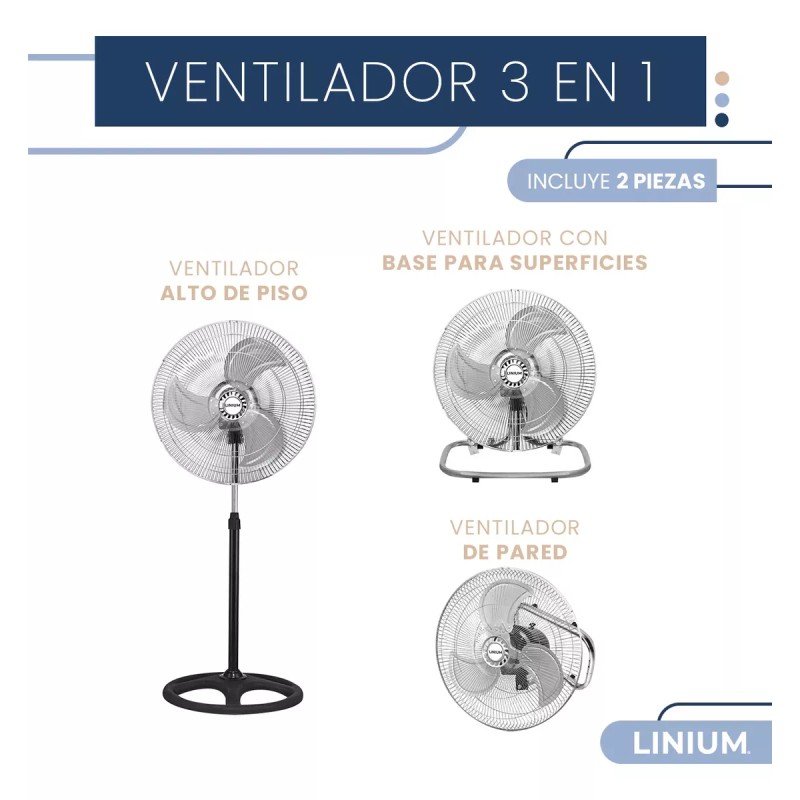 Linium Ventilador Aire 3en1 Industrial Metal Premium Paquete De 2