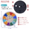 I'm so happy Alarm Clock for Kids, Table Clock, Educational,