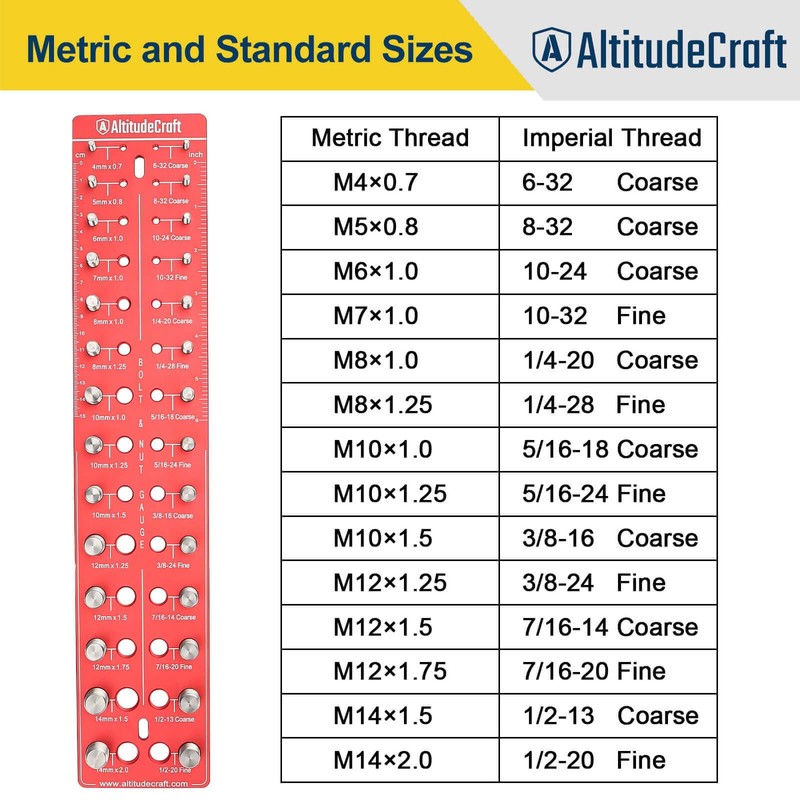 AltitudeCraft Thread Checker – Rustproof Nut and Bolt Identifier Gauge