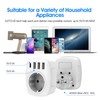 USB Socket, Gogotool Sockets with 3 USB Chargers (2.4A) and