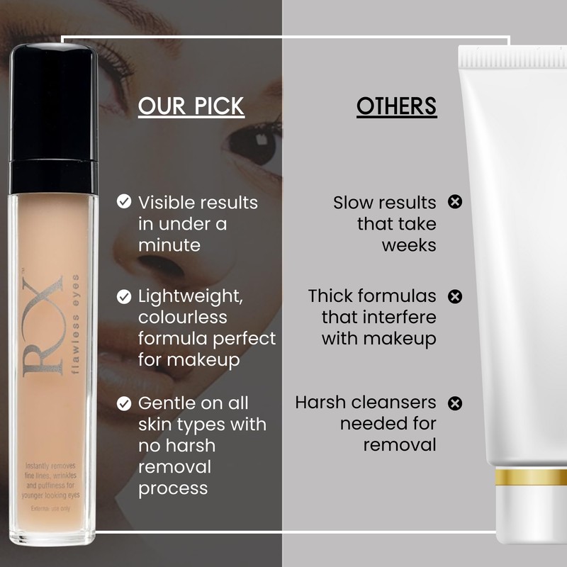 RX Flawless Eyes - The Official & Sole Manufacturer