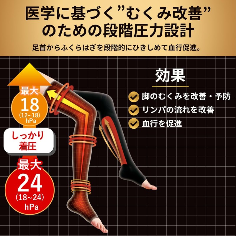 Slim Walk Compression Socks Medical Lymph Socks Long Toeless Black
